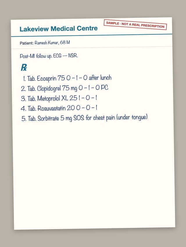 Test prescription rx-02: Tab. Ecosprin 75 0 – 1 – 0 after lunch; Tab. Clopidogrel 75 mg 0 – 1 – 0 PC; Tab. Metoprolol XL 25 1 – 0 – 1; Tab. Rosuvastatin 20 0 – 0 – 1; Tab. Sorbitrate 5 mg SOS for chest pain (under tongue)