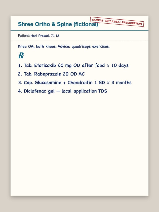 Test prescription rx-08: Tab. Etoricoxib 60 mg OD after food × 10 days; Tab. Rabeprazole 20 OD AC; Cap. Glucosamine + Chondroitin 1 BD × 3 months; Diclofenac gel — local application TDS